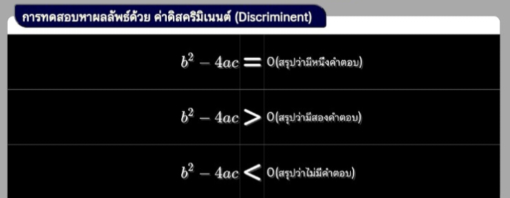 เฉลยโจทย์คณิต สมการยกกำลังสองตัวแปรเดียว