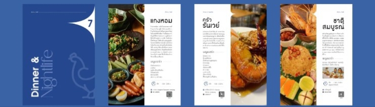 ผลการคัดเลือกประโยคเด่น ที่เขียนโดยเจ้าของร้าน ชุดที่ 4