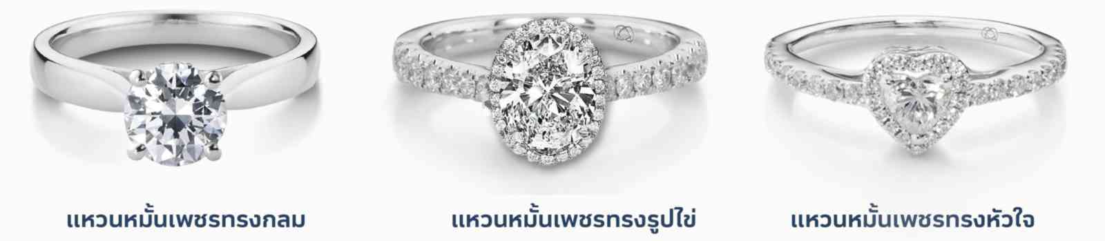 เลือกแหวนหมั้น แหวนขอแต่งงาน อย่างไรให้คุ้มค่า